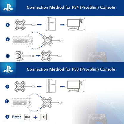 MKX401 For Switch / Xbox / PS4 / PS3 Gaming Controllor Gamepad Keyboard Mouse Adapter Converter - Converter & Adapter by PMC Jewellery | Online Shopping South Africa | PMC Jewellery