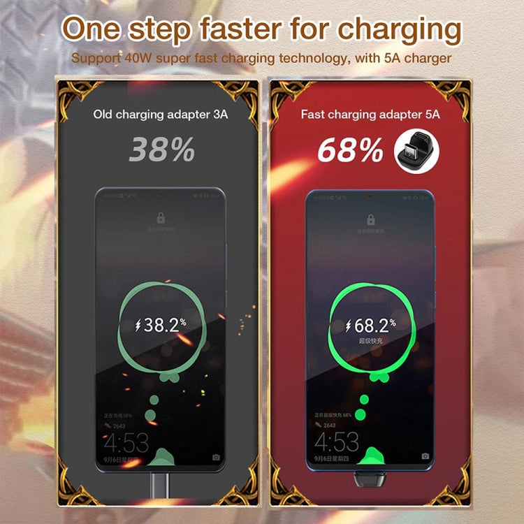 40Gbps USB-C / Type-C 4.0 Male to Female Adapter - free shipping - PMC TechLife - Order now!