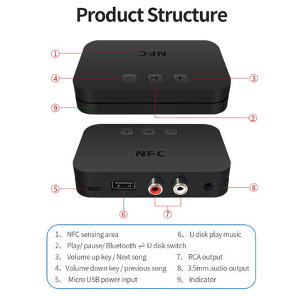 TI-800 NFC Desktop Bluetooth 5.0  Adapter Music Receiver for USB Drive Reads Bluetooth Speaker (Black) - Audio Receiver Transmitter by PMC Jewellery | Online Shopping South Africa | PMC Jewellery