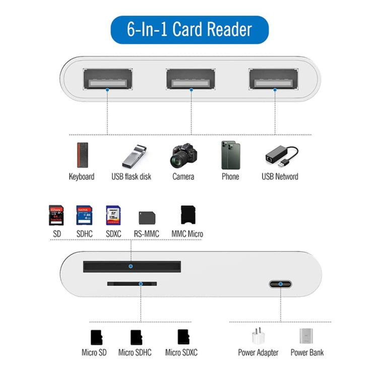 6 in 1 8 Pin Male to 3 USB + TF / SD Card Slot + 8 Pin Power Female Adapter - Converter & Adapter by PMC Jewellery | Online Shopping South Africa | PMC Jewellery