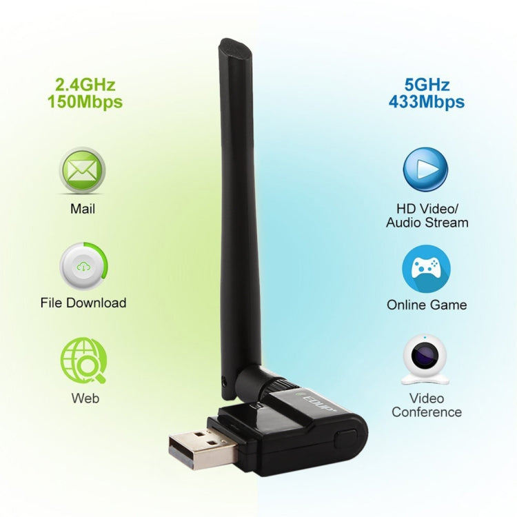 EDUP EP-AC1635 600Mbps Dual Band Wireless 11AC USB Ethernet Adapter 2dBi Antenna for Laptop / PC(Black) - USB Network Adapter by EDUP | Online Shopping South Africa | PMC Jewellery | Buy Now Pay Later Mobicred