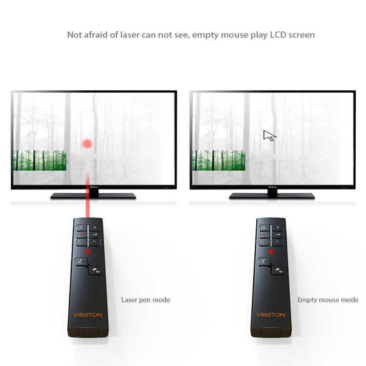 VIBOTON PP930 2.4GHz Multimedia Presentation Remote PowerPoint Clicker Wireless Presenter Handheld Controller Flip Pen, Control Distance: 30m(Black) -  by VIBOTON | Online Shopping South Africa | PMC Jewellery