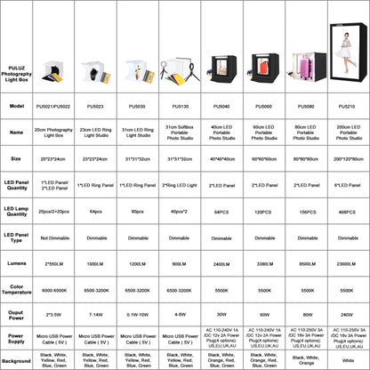 PULUZ 30cm Folding Portable Ring Light Board Photo Lighting Studio Shooting Tent Box Kit with 6 Colors Backdrops (Black, White, Yellow, Red, Green, Blue), Unfold Size: 31cm x 31cm x 32cm -  by PULUZ | Online Shopping South Africa | PMC Jewellery