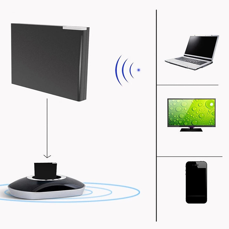Wireless Bluetooth Music Receiver For iPhone 4 & 4S / (iPad 3) / iPad 2 / iPod  / Any Bluetooth Device(White) - free shipping - PMC TechLife - Order now!