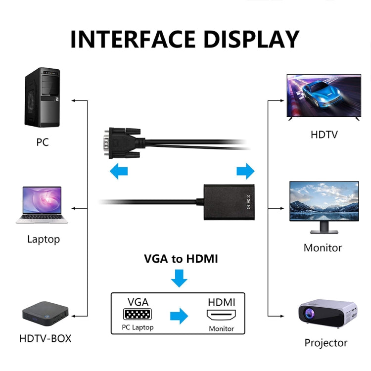 VGA + Audio to Full HD 1080P HDMI Video Converter Box Adapter for HDTV - Cable by PMC Jewellery | Online Shopping South Africa | PMC Jewellery