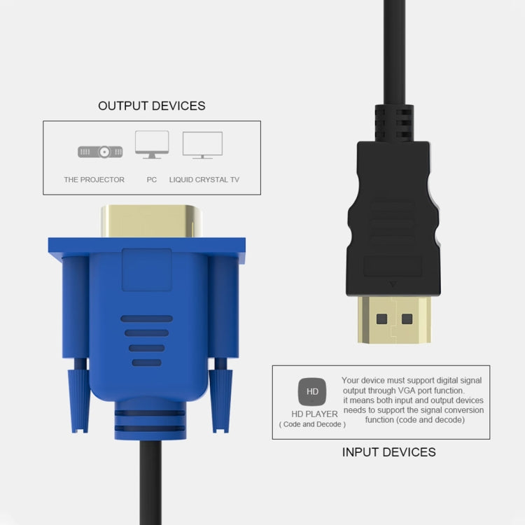 1.8m HDMI Male to VGA Male 15PIN Video Cable(Black) - Cable by PMC Jewellery | Online Shopping South Africa | PMC Jewellery