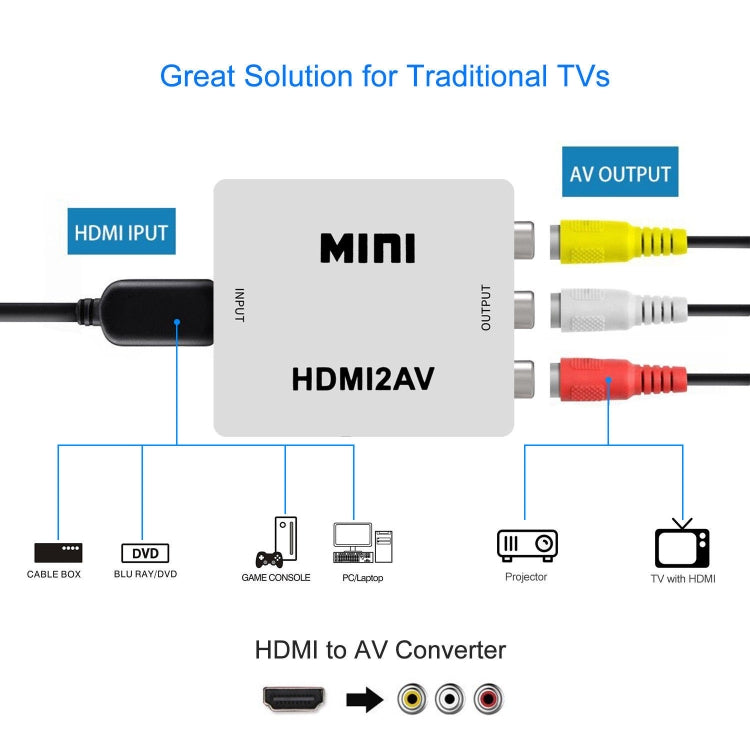 VK-126 MINI HDMI to CVBS/L+R Audio Converter Adapter (Scaler)(White) - Converter by PMC TechLife | Online Shopping South Africa | PMC TechLife