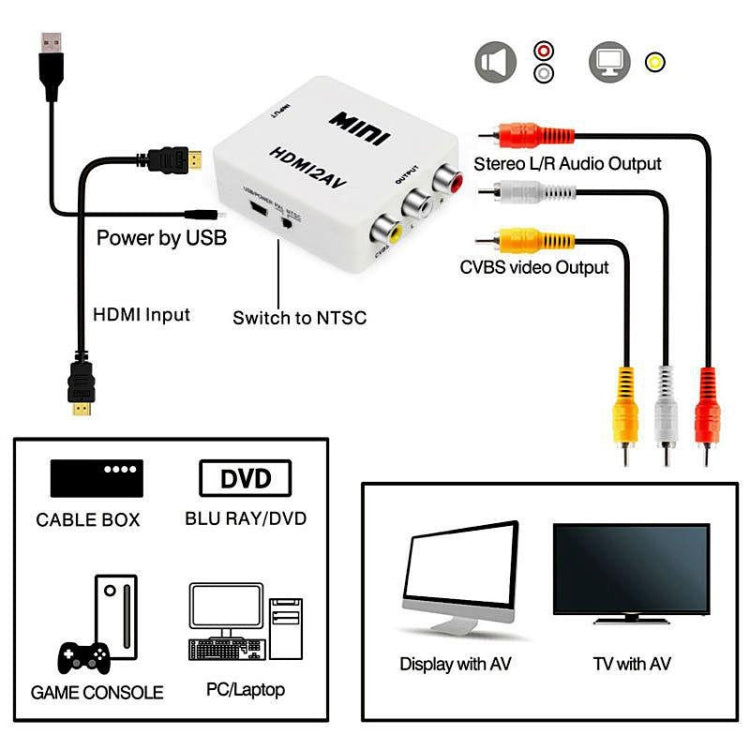 VK-126 MINI HDMI to CVBS/L+R Audio Converter Adapter (Scaler)(White) - Converter by PMC TechLife | Online Shopping South Africa | PMC TechLife
