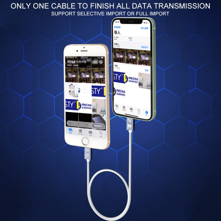 MECHANIC Lightning Top Speed Transmission Data Cable USB Lightning Cable For Type-C to Type-C -  by MECHANIC | Online Shopping South Africa | PMC TechLife | Buy Now Pay Later Mobicred