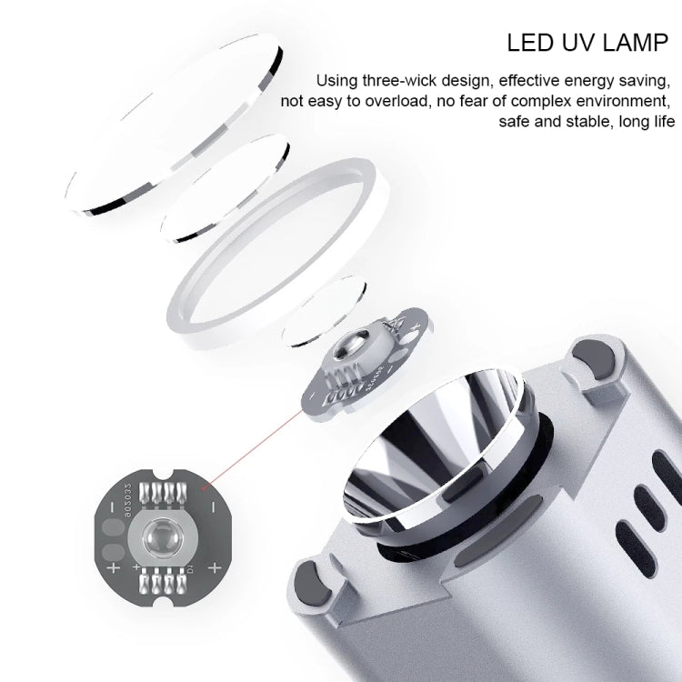 QIANLI Intelligent iUV Curing Lamp - Others by QIANLI | Online Shopping South Africa | PMC Jewellery