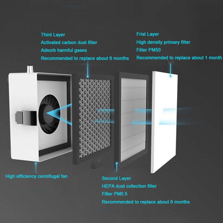 2UUL Repair Maintenance Desktop Purification Station - free shipping - PMC TechLife - Order now!
