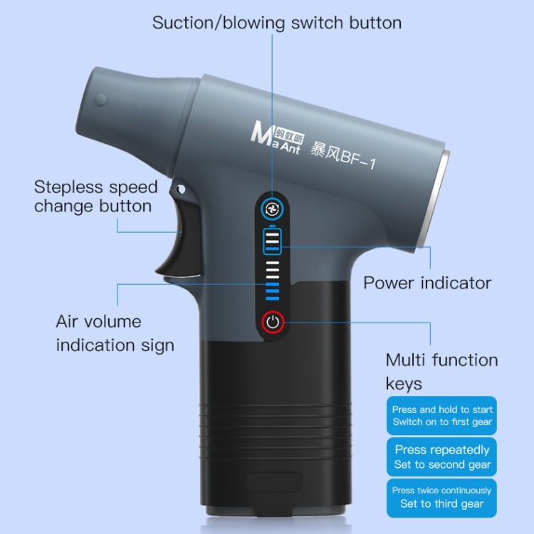 MaAnt BF-1 Multi-Functional Suction Blowing Turbine Remove Dust Fan - Dust Remove Tool by PMC Jewellery | Online Shopping South Africa | PMC Jewellery