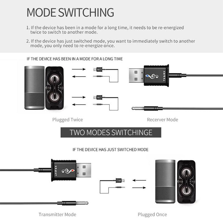 MSD168 2 in 1 Bluetooth Transmitter Receiver Mini 3.5mm AUX Stereo Wireless Bluetooth 5.0 Adapter For Car TV PC MP3 - Audio Receiver Transmitter by PMC TechLife | Online Shopping South Africa | PMC TechLife