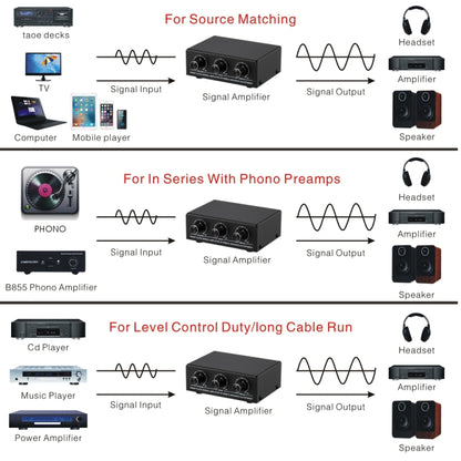 B057 Front Stereo Sound Amplifier Headphone Speaker Amplifier Booster with High And Low Bass Adjustment 2-Way Mixing,  USB 5V Power Supply, US Plug -  by PMC Jewellery | Online Shopping South Africa | PMC Jewellery