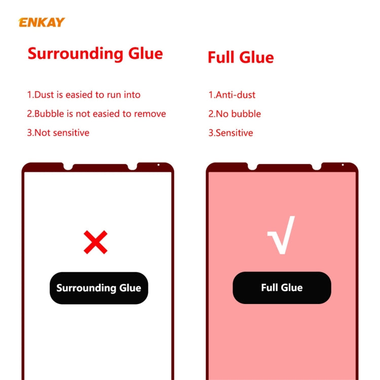 For Sony Xperia 1 III 2 PCS ENKAY Hat-Prince Full Glue 0.26mm 9H 2.5D Tempered Glass Full Coverage Film - Sony Tempered Glass by ENKAY | Online Shopping South Africa | PMC Jewellery | Buy Now Pay Later Mobicred