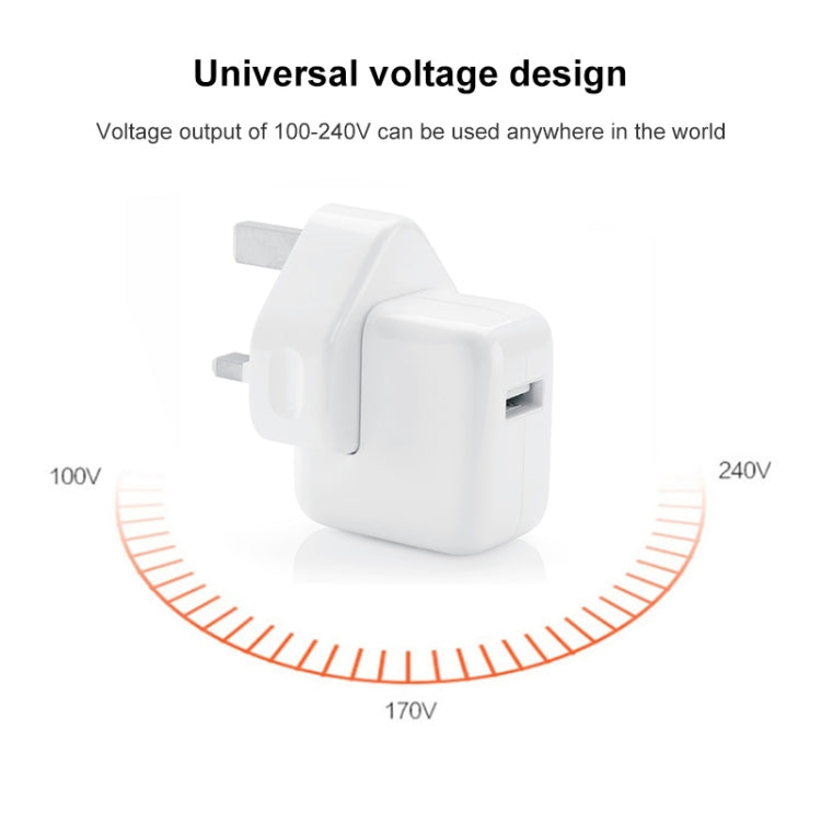 12W USB Charger + USB to 8 Pin Data Cable for iPad / iPhone / iPod Series, UK Plug - free shipping - PMC TechLife - Order now!