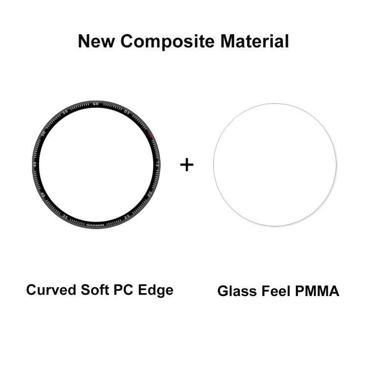 10 PCS ENKAY 3D Full Coverage Soft PC Edge + PMMA HD Screen Protector Film Compatible with Garmin Fenix 7S - free shipping - PMC TechLife - Order now!