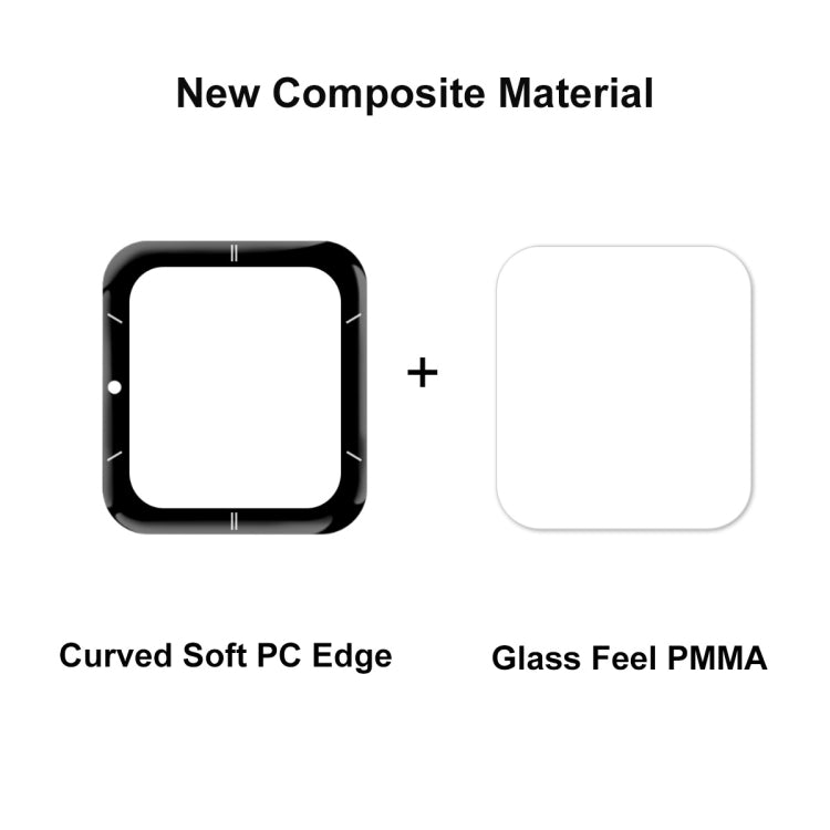 5 PCS Compatible with Garmin Venu SQ 2 ENKAY 3D Full Coverage Soft PC Edge + PMMA HD Screen Protector Film(Sport Version) - Screen Protector by ENKAY | Online Shopping South Africa | PMC TechLife | Buy Now Pay Later Mobicred