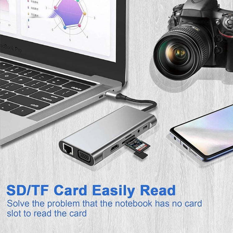 USB C HUB, USB C Adapter 11 in 1 Dongle with 4K HDMI, VGA, Type C PD, USB3.0, RJ45 Ethernet, SD/TF Card Reader, 3.5mm AUX, Docking Station Compatible with MacBook Pro/Air, Other Type C Laptops Devices - Adapter by PMC TechLife | Online Shopping South Africa | PMC TechLife | Buy Now Pay Later Mobicred