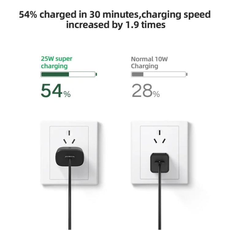 TA800 PD / PPS 25W Type-C Port Charger for Samsung, US Plug(White) - USB Charger by PMC TechLife | Online Shopping South Africa | PMC TechLife