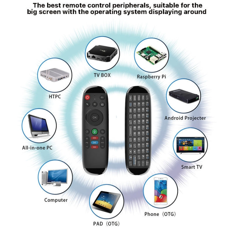 M6 For Home TV Box Smart TV 2.4G Wireless Smart Voice Function Remote Control Fly Mouse - TV by PMC Jewellery | Online Shopping South Africa | PMC Jewellery