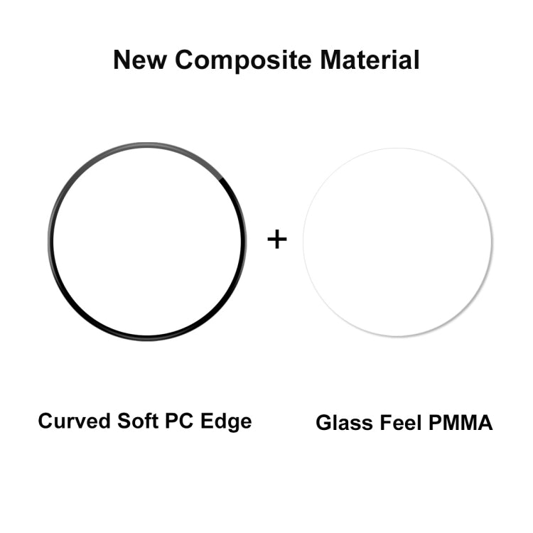 For Amazfit Cheetah / Cheetah Pro 10pcs ENKAY 3D Full Coverage Soft PC Edge PMMA HD Screen Film - Screen Protector by ENKAY | Online Shopping South Africa | PMC TechLife | Buy Now Pay Later Mobicred
