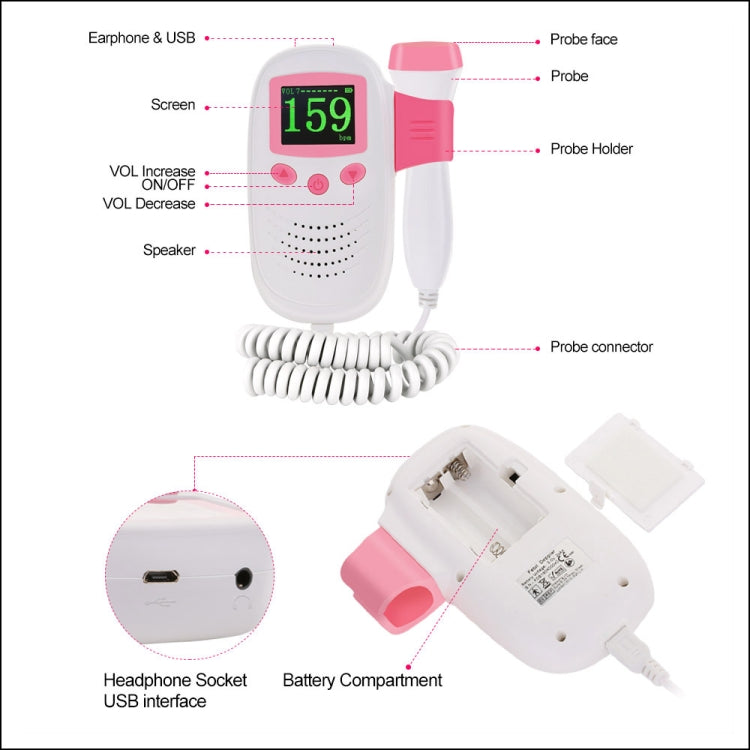 RZ-100S9 LED Fetal Doppler Ultrasound Sound Baby Heartbeat Detector Monitor Digital Prenatal Pocket Fetal Doppler Stethoscope - Heart Rate Monitoring by PMC Jewellery | Online Shopping South Africa | PMC Jewellery