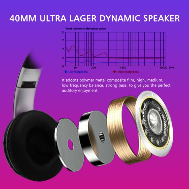 VJ033 Multi-function Upgrade Bluetooth 5.0 Headset Stereo Wireless LED Microphone FM Radio Headset(Black) - Headset & Headphone by PMC TechLife | Online Shopping South Africa | PMC TechLife
