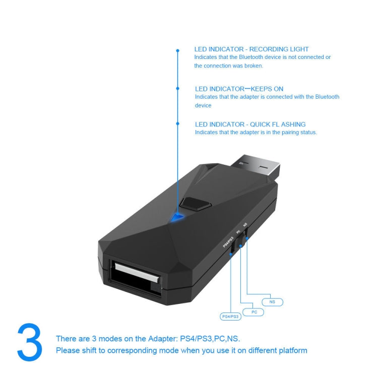 JYS-P4135 Wired + Wireless Bluetooth Gamepad Converter Adapter For PS4 / PS3 / Switch / PC - Adapter & Cables by PMC TechLife | Online Shopping South Africa | PMC TechLife | Buy Now Pay Later Mobicred