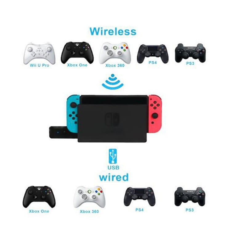 JYS-130 Wireless Bluetooth Gamepad Converter Adapter For PS3 / Switch / PC - Adapter & Cables by PMC Jewellery | Online Shopping South Africa | PMC Jewellery