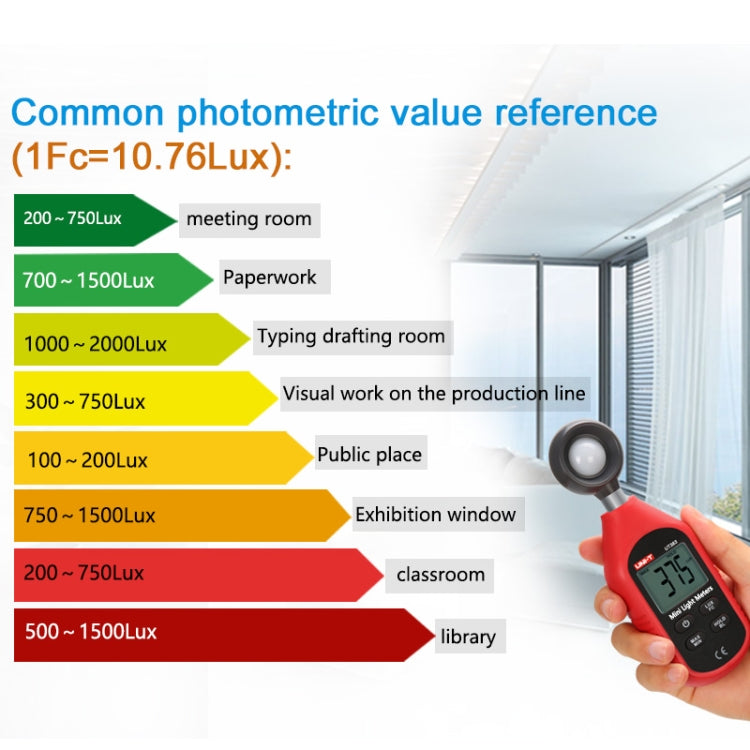 UNI-T UT383 200,000 LUX Digital Luxmeter Luminance Light Meter With LCD Backlit Display - Light & Sound Meter by UNI-T | Online Shopping South Africa | PMC Jewellery | Buy Now Pay Later Mobicred