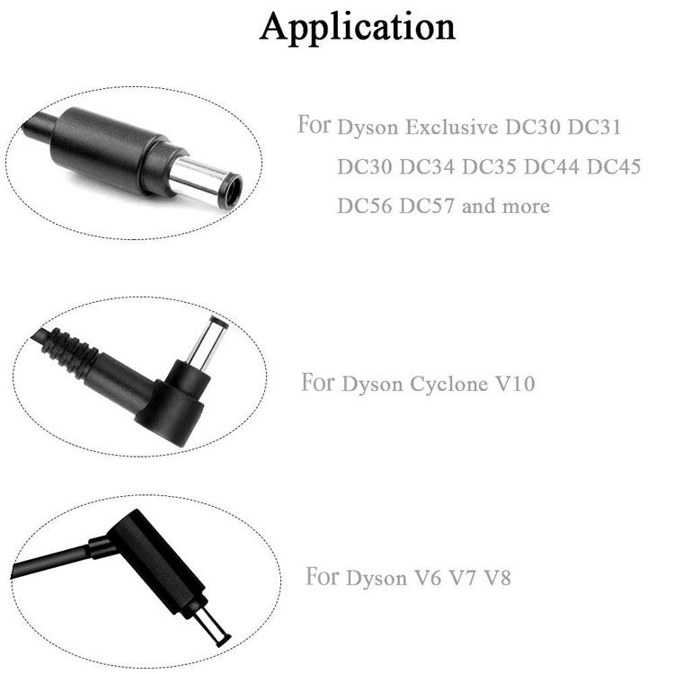 Charging Adapter Charger Power Adapter Suitable for Dyson Vacuum Cleaner, Plug Standard:US Plug - free shipping - PMC TechLife - Order now!