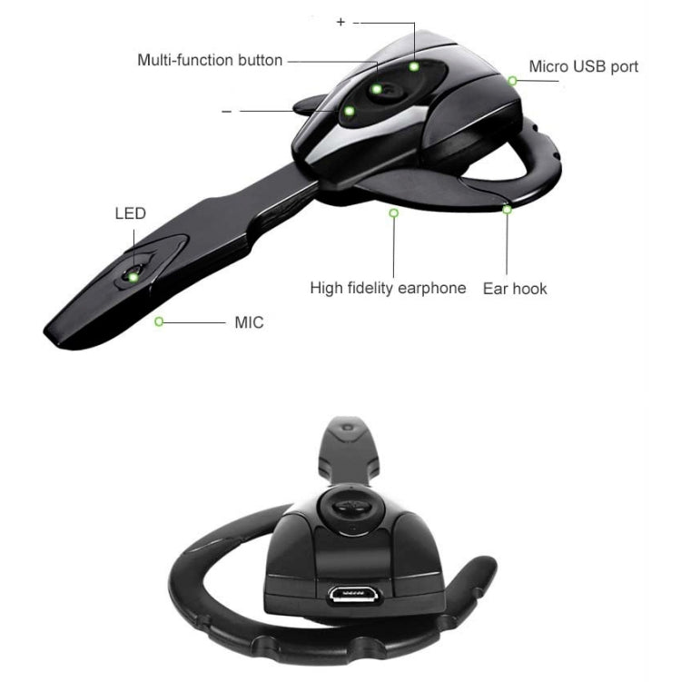 ex-01 Bluetooth 4.1 Business Hanging Ear Bluetooth Earphone(Black) - Bluetooth Earphone by PMC TechLife | Online Shopping South Africa | PMC TechLife