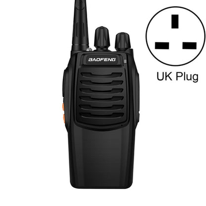 Baofeng BF-C1 1-50km Outdoor Car Radio Handheld Walkie-talkie, Plug Specifications:UK Plug - Handheld Walkie Talkie by Baofeng | Online Shopping South Africa | PMC Jewellery | Buy Now Pay Later Mobicred