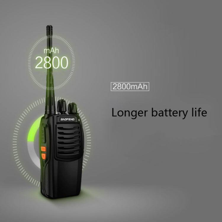 Baofeng BF-C1 1-50km Outdoor Car Radio Handheld Walkie-talkie, Plug Specifications:UK Plug - Handheld Walkie Talkie by Baofeng | Online Shopping South Africa | PMC Jewellery | Buy Now Pay Later Mobicred