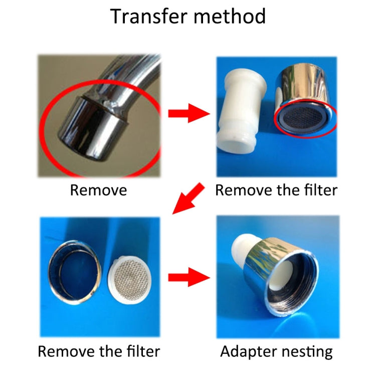 2 PCS Household Tap Water Purifier Kitchen Faucet Filter Activated Carbon Three-layer Water Filter - Faucets & Accessories by PMC TechLife | Online Shopping South Africa | PMC TechLife