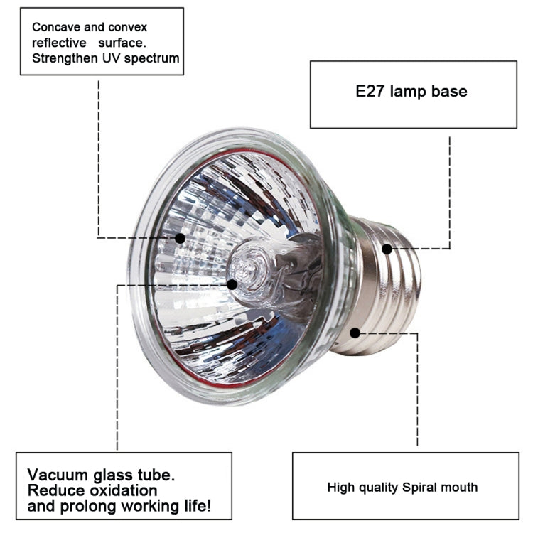 UVA+UVB Full Spectrum Solar Reptile Lamp Lizard Light Turtle Basking Lamp, Specification: 25W - Reptile Supplies by PMC Jewellery | Online Shopping South Africa | PMC Jewellery