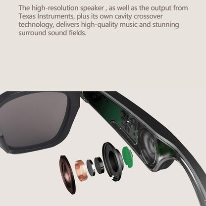 F002 Binaural Mini Smart Call Waterproof Bluetooth Glasses Earphone(Black Sunglasses) - Bluetooth Earphone by PMC Jewellery | Online Shopping South Africa | PMC Jewellery