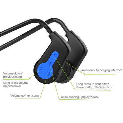 K3 Bone Conduction Bluetooth 5.0 Wireless Headphones Waterproof Headphones 16GB RAM(Blue) - Bluetooth Earphone by PMC Jewellery | Online Shopping South Africa | PMC Jewellery