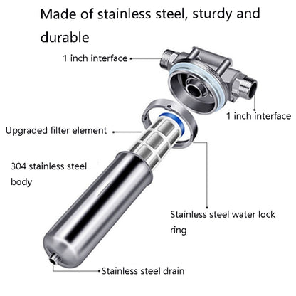 304 Stainless Steel Pre-Filter Household Tap Water Central Water Purifier - Water Purifiers & Accessories by PMC Jewellery | Online Shopping South Africa | PMC Jewellery