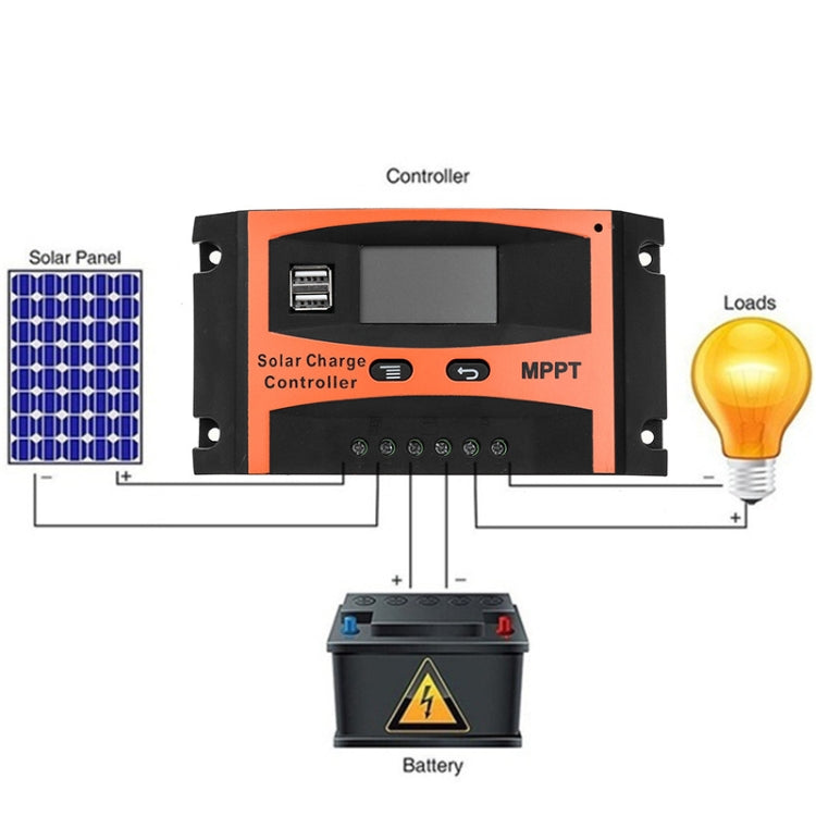 MPPT 12V/24V Automatic Identification Solar Controller With USB Output, Model: 40A - Others by PMC TechLife | Online Shopping South Africa | PMC TechLife