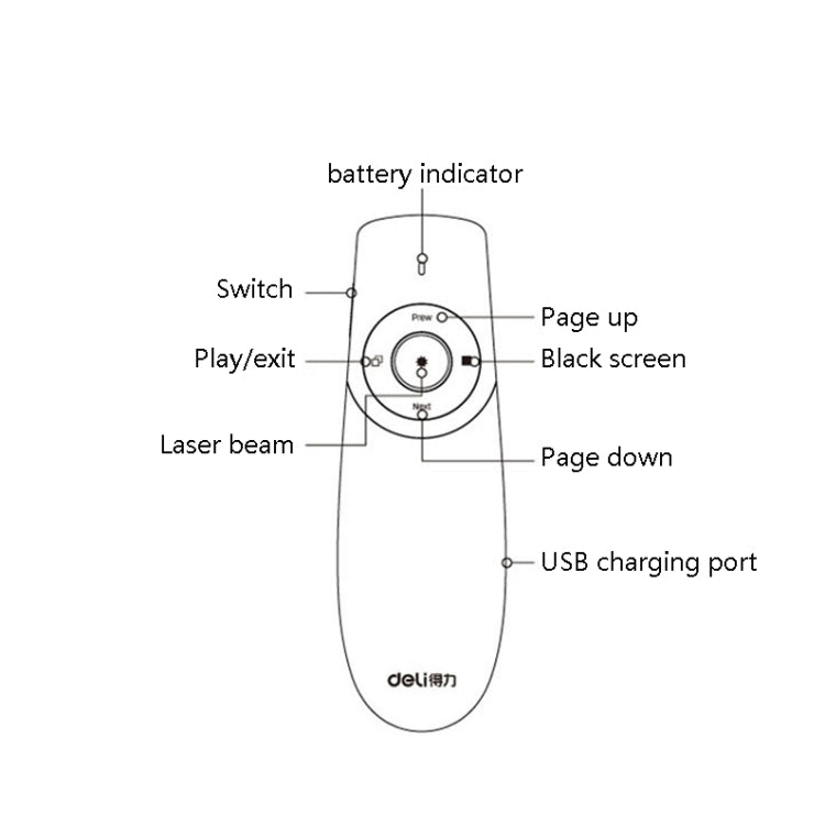 Deli 2.4GHz Laser Teaching Page Flip Pen Remote Play Pen with Flying Mouse, Model: 2805 (Black) Red Light -  by Deli | Online Shopping South Africa | PMC Jewellery | Buy Now Pay Later Mobicred