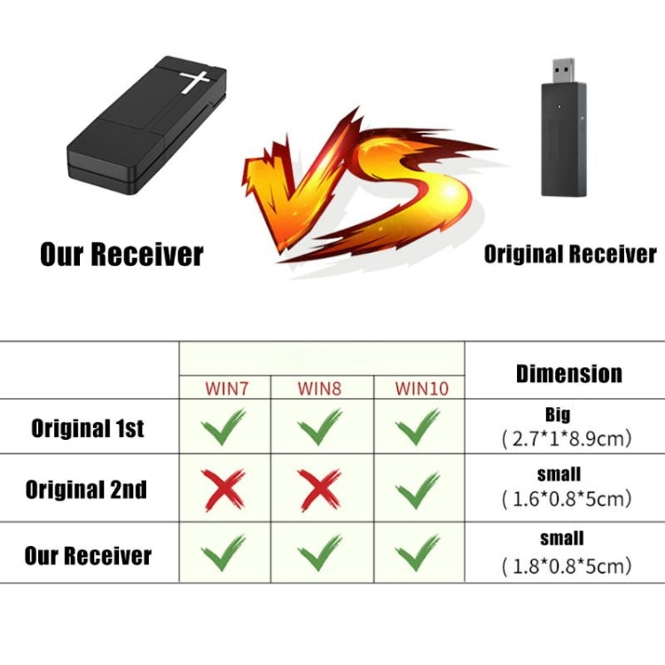 PG-XB1006  2.4G Wireless Controller Receiver To PC Receiver For XBOX ONE - Adapter & Cable by PMC TechLife | Online Shopping South Africa | PMC TechLife