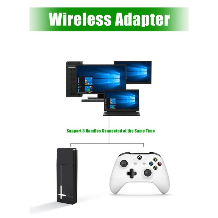 PG-XB1006  2.4G Wireless Controller Receiver To PC Receiver For XBOX ONE - Adapter & Cable by PMC TechLife | Online Shopping South Africa | PMC TechLife