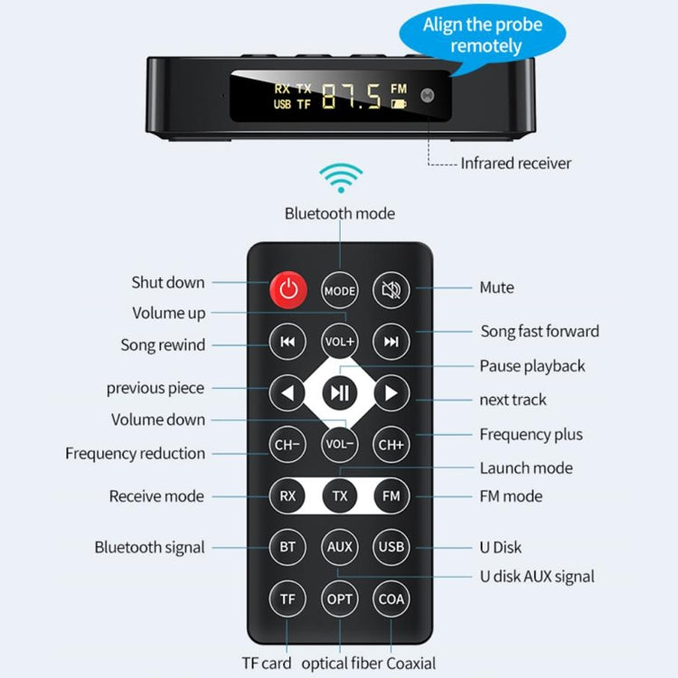 M6 NFC Bluetooth 5.0 Receiver & Transmitter & FM 3 In 1 Adapter(Black) - Audio Receiver Transmitter by PMC TechLife | Online Shopping South Africa | PMC TechLife