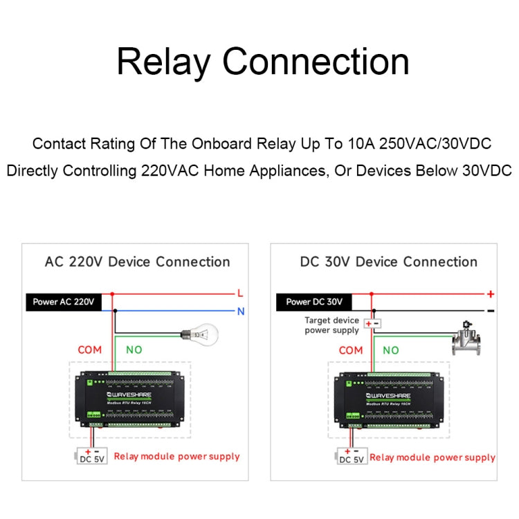 Waveshare 24921 Modbus RTU 16-Ch Relay Module, RS485 Interface, With Multiple Isolation Protection Circuits - Relay Module by Waveshare | Online Shopping South Africa | PMC Jewellery | Buy Now Pay Later Mobicred