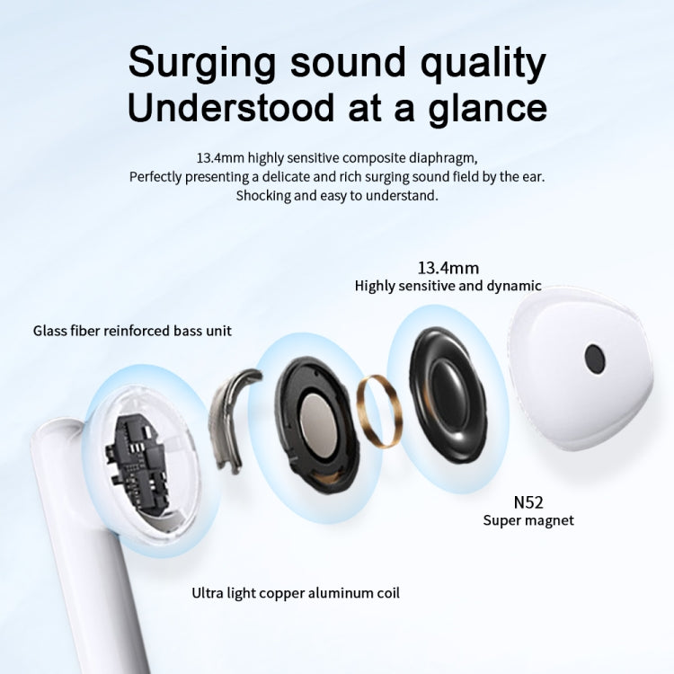 Honor Earbuds X5 Semi-in-ear Smart Call Noise Reduction Wireless Bluetooth Earphones(Glaze White) - Bluetooth Earphone by Huawei | Online Shopping South Africa | PMC Jewellery | Buy Now Pay Later Mobicred