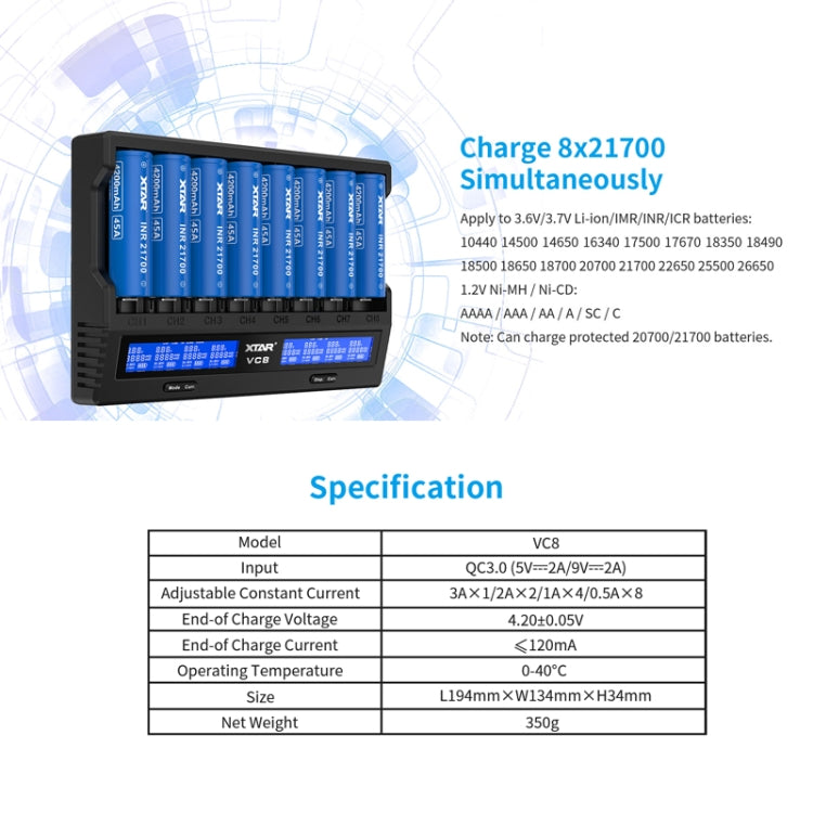 XTAR 8-Slot Battery Charger LCD Display Charger QC3.0 Type C Fast Charger for 21700 / 18650 Battery, Model: VC8 - free shipping - PMC TechLife - Order now!