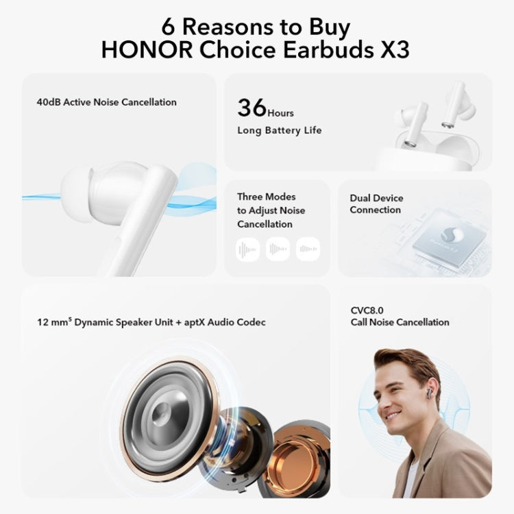 Honor Earbuds X3 Active Noise Reduction Bluetooth Earphones In-Ear Waterproof Wireless Earphones(White) - Bluetooth Earphone by Huawei | Online Shopping South Africa | PMC Jewellery