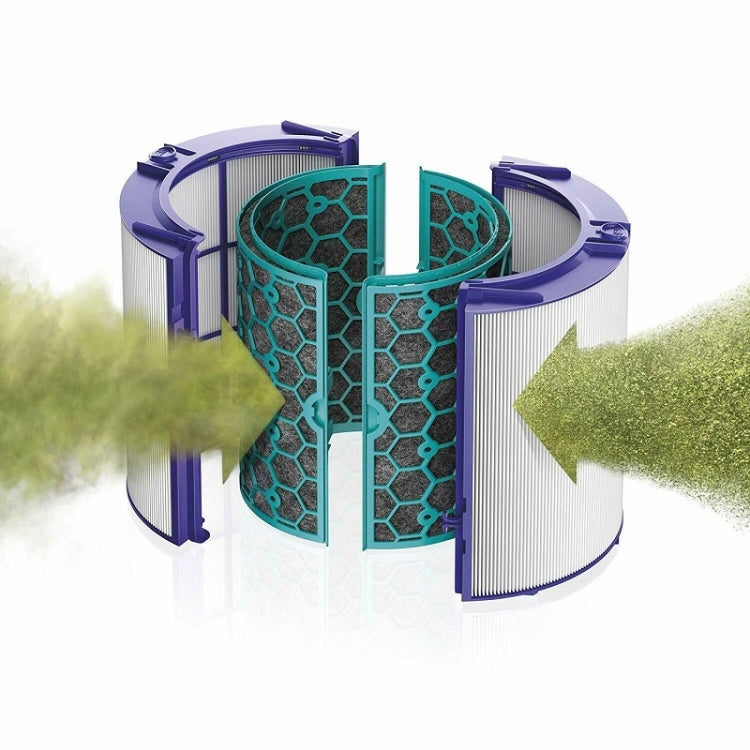 Air Purifier Filter Accessories For Dyson TP04 / DP04 / HP04���Specification��� 1 Set Filter - free shipping - PMC TechLife - Order now!